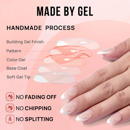 Handmade gel nail process illustration with a hand showing nails painted with a clear gel finish.