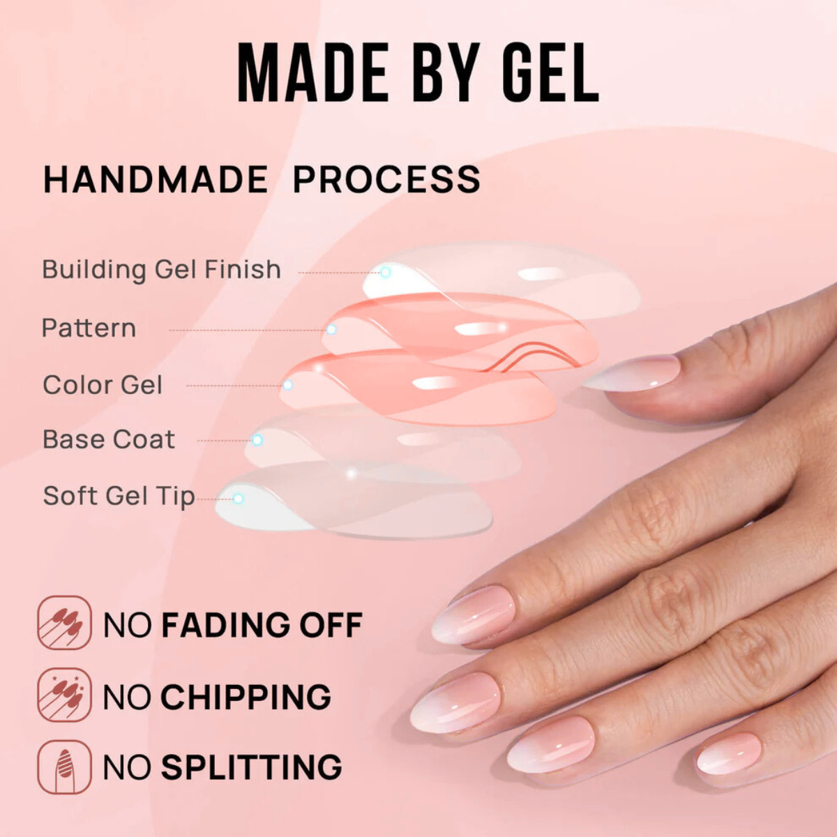 Detailed steps showing how to apply reusable gel press-on nails at home.